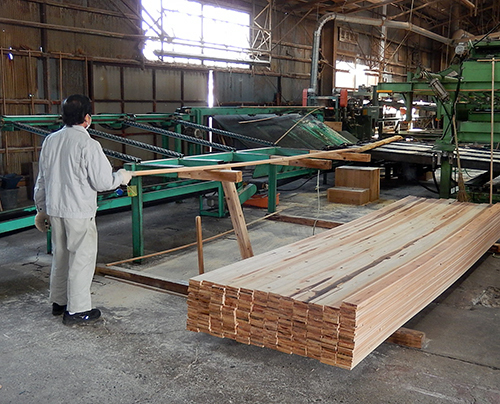 製品の仕分け作業 製品の仕分け作業