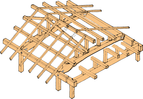切妻屋根小屋組 切妻屋根小屋組